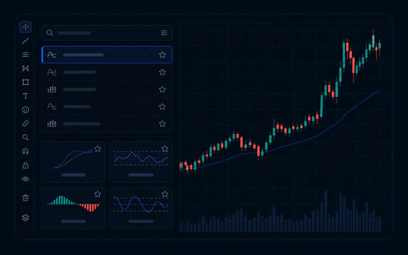 Finding and adding the EdgeTrend indicator