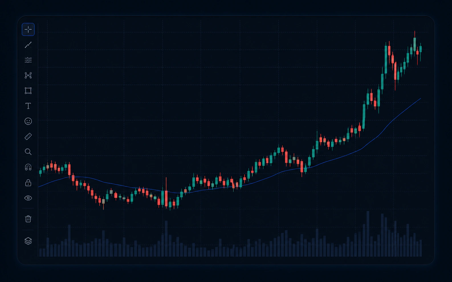 An open TradingView chart